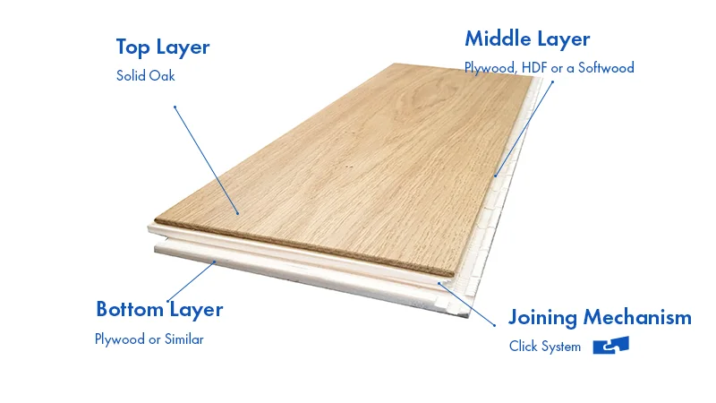Almond Oak Plank — view 3